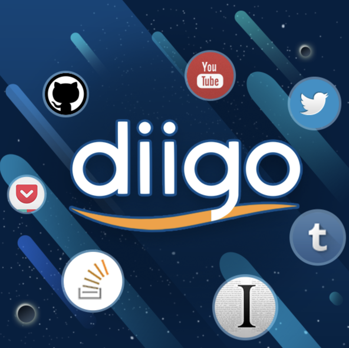 Diigo: The Ultimate Guide to Social Bookmarking,Research